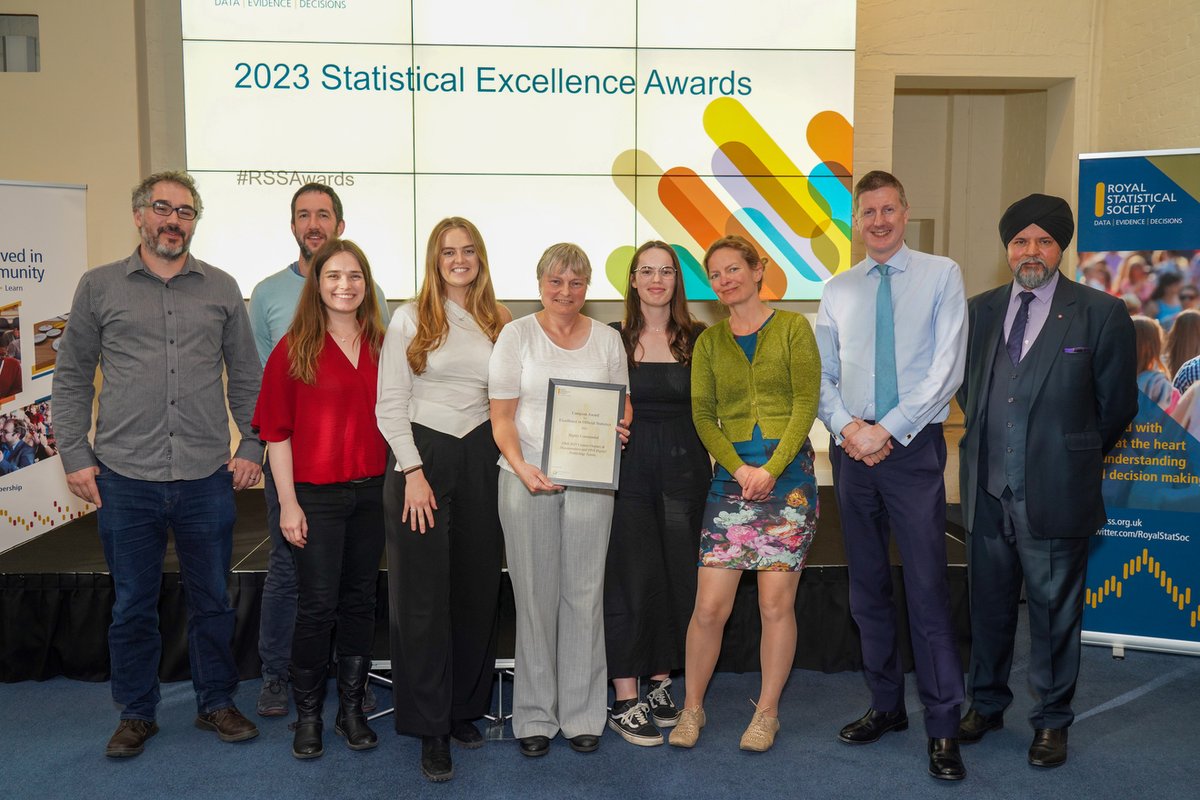 RoyalStatSoc's tweet photo. ICYMI: We announced the winners of our 2023 Campion Award for Excellence in Official Statistics last week, awarded in partnership with @UKStatsAuth &amp; @CSWnews 

Read about this year's winning entries from @educationgovuk &amp; @ONS 👇
https://t.co/6E9DTDKufJ https://t.co/dlp3YSEue9