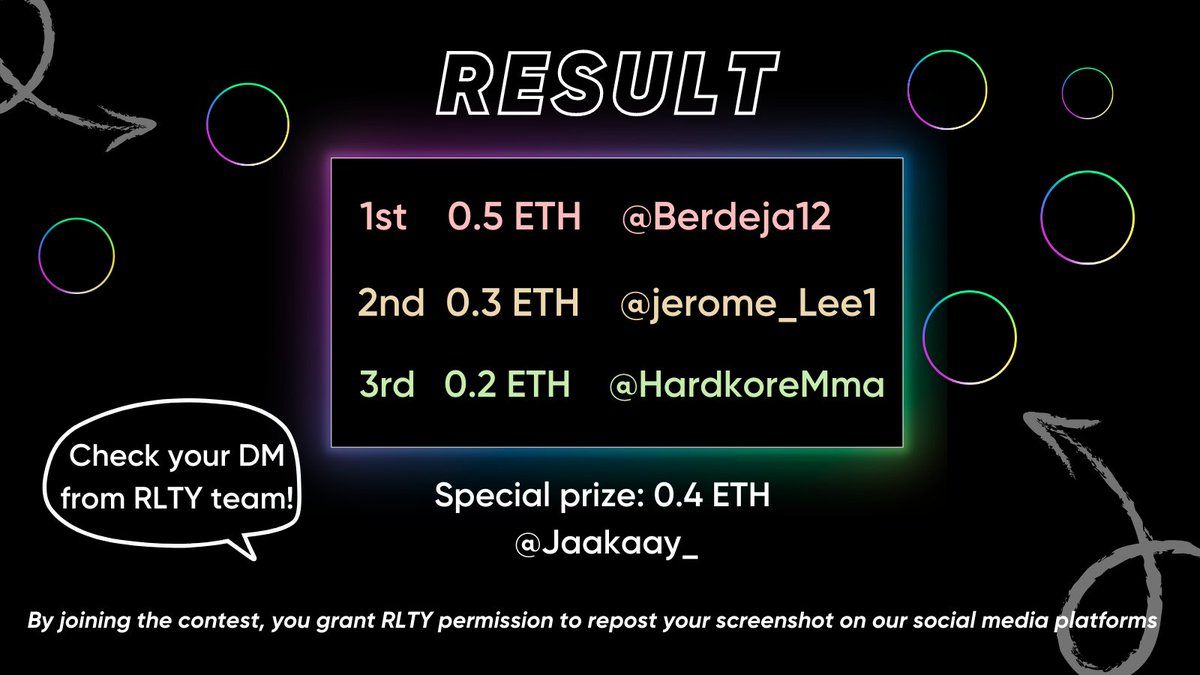 RLTY_Live's tweet photo. ⚡️IT'S THE RESULTS DAY!⚡️
We are ready to announce the winners 🤩
The first place goes to… the incredible @Berdeja12 🤟🏻 We were truly fascinated by your dedication to win!
Second place is for @jerome_Lee1 and his amazing Omniverse world 👾
Third place is awarded to @HardkoreMma
🤪 We love Animal Concert!
And… the special prize for most likes is for @Jaakaay_ 🥳
Congrats to all the winners and keep an eye on your DM from RLTY Team! 👀
#RLTYLFG23