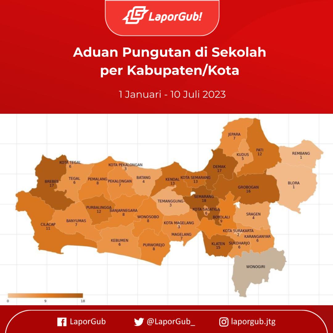 Ganjar Pranowo tweet media