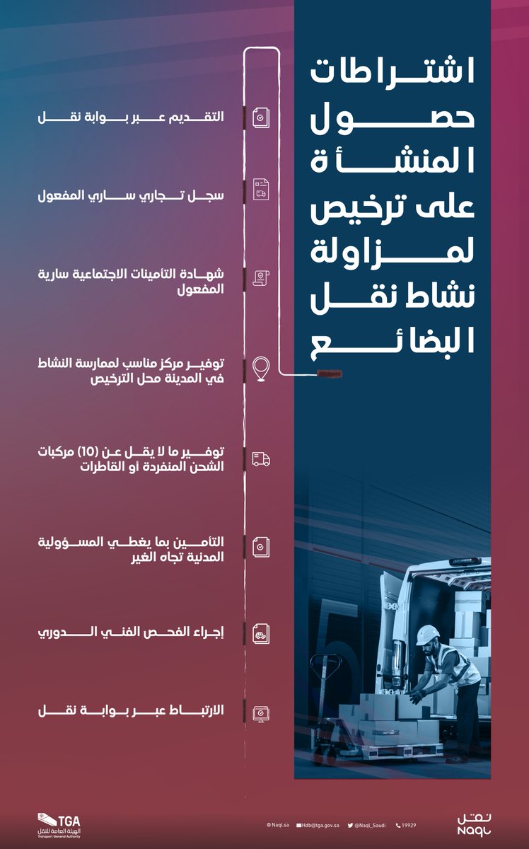 العناية بالمستفيدين | TGA tweet media