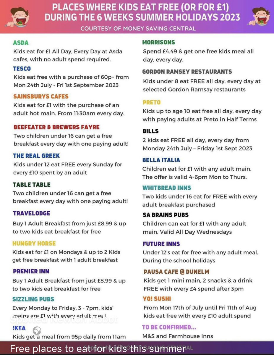The summer holidays are fast approaching. Please see below details of where children can eat for free or for £1 over the break.