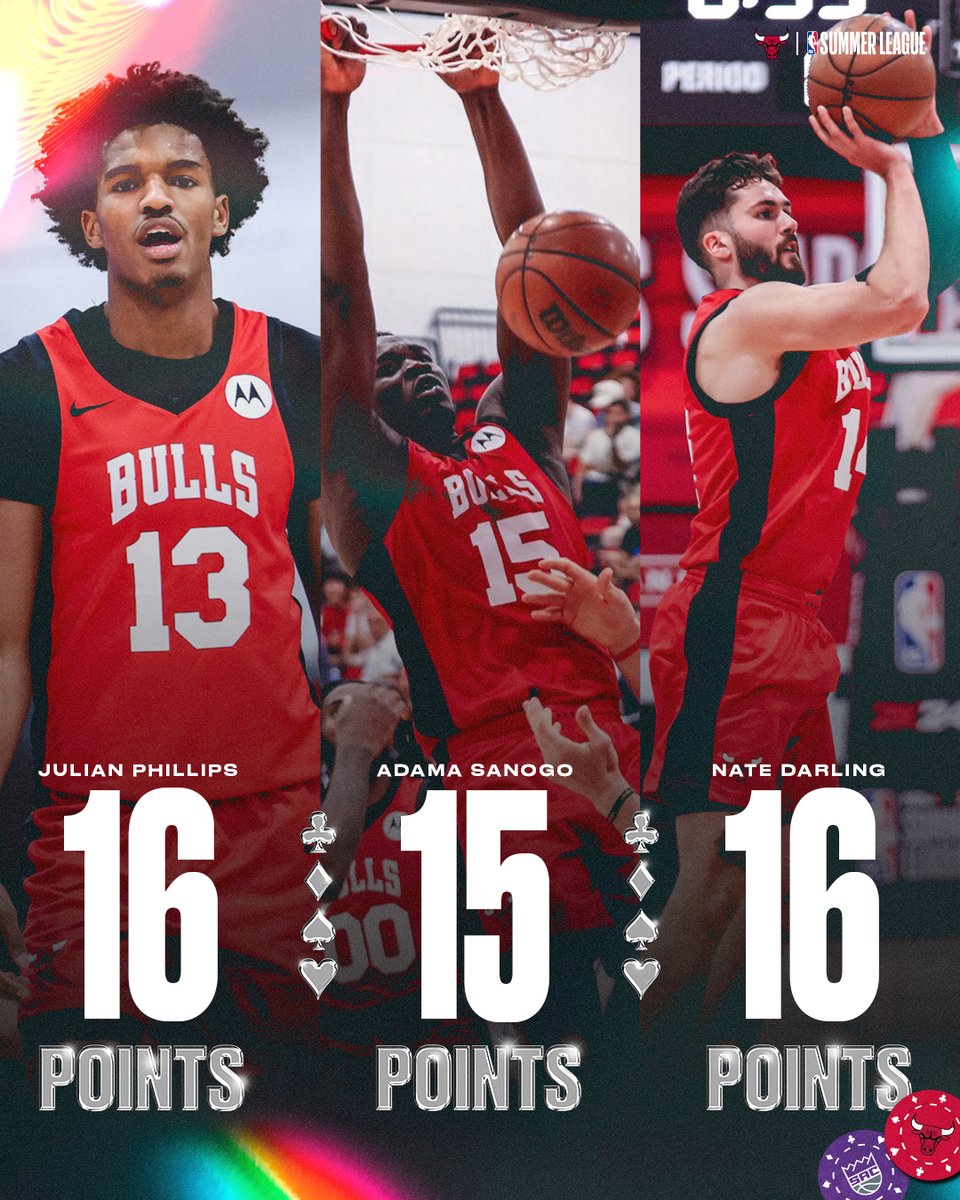 chicagobulls's tweet photo. Strong performances from this trio in last night's win 💪 https://t.co/2eWvnP9pWm