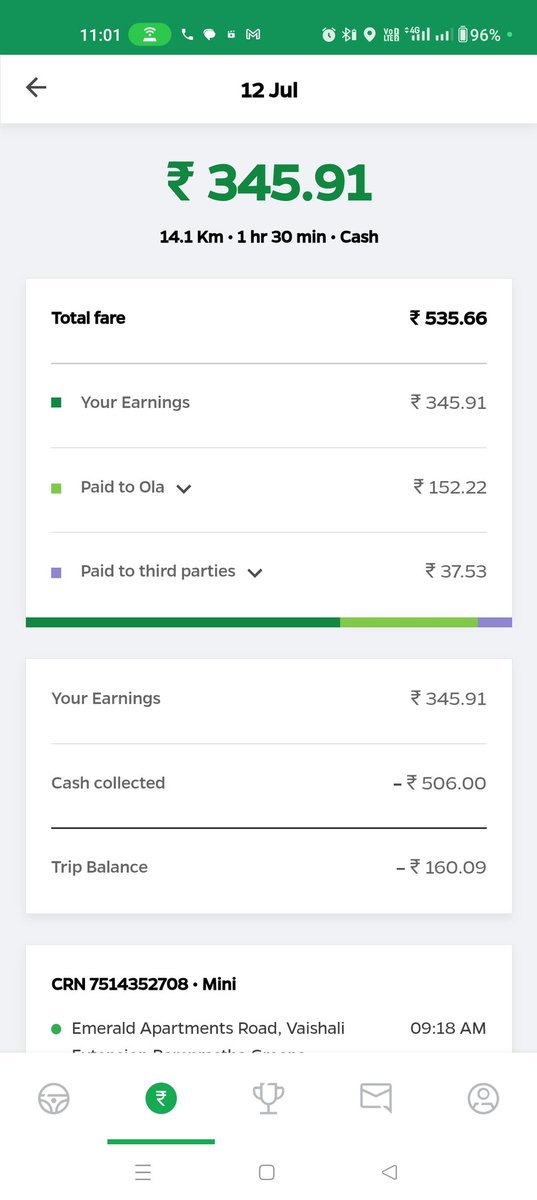 subhash02912014's tweet photo. @parivahanpanch @bhash @Uber_India @ArvindKejriwal @kgahlot @nitin_gadkari @M_Lekhi @ndtv @raghav_chadha @ravishndtv @BBCHindi @LtGovDelhi Iss rate per gadi chalegi kya ola bhawesh Aggarwal naa booking mai toll mil Raha hai. Sara Paisa ola khaa jayega to hum log kaha jaye. Agar pet bhar chuka hai to band kar de naa ola ko na customer care milta hai https://t.co/NpMOojyEGP