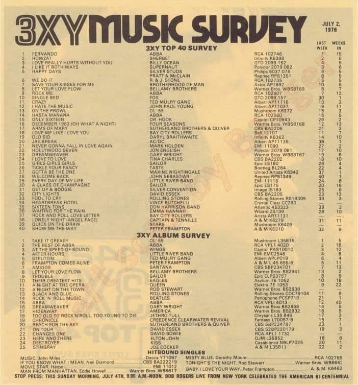 #3XY #70sKISS #Destroyer #70sKid 🤘🔥🇦🇺