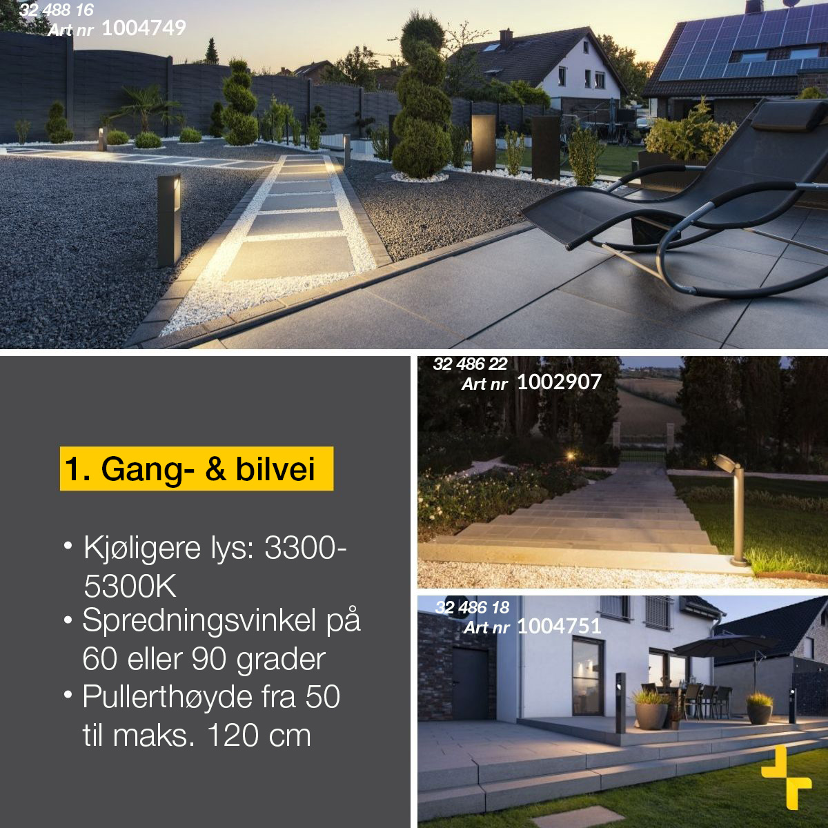 slvnorway's tweet image. Innendørs og utendørs er ikke det samme: det er helt forskjellige forhold i din hage enn inne i boligen.🌼🌳:

Se flere  👉 slv.com/no_nb/utendoer… 

#slv #slvlys #experiencelight #pullert #hagebelysning #utendørsbelysning #BW22 #ELNR #EFObasen #elektriker #elektrogrossist