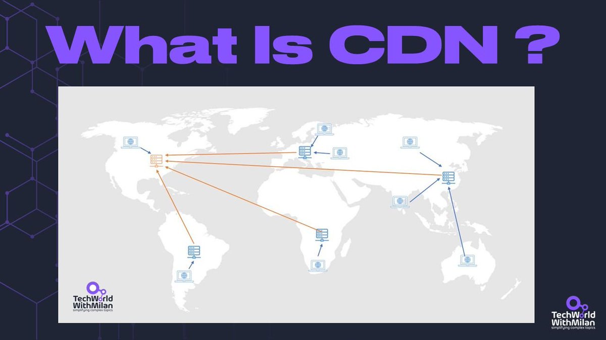 𝗪𝗵𝗮𝘁 𝗶𝘀 𝗖𝗗𝗡?

Have you ever wondered how Netflix is so fast when streaming a movie to your house? One component has much importance here, and it is called 𝗖𝗗𝗡 (𝗖𝗼𝗻𝘁𝗲𝗻𝘁 𝗗𝗲𝗹𝗶𝘃𝗲𝗿𝘆 𝗡𝗲𝘁𝘄𝗼𝗿𝗸).

It is a network of servers that move data fast through the