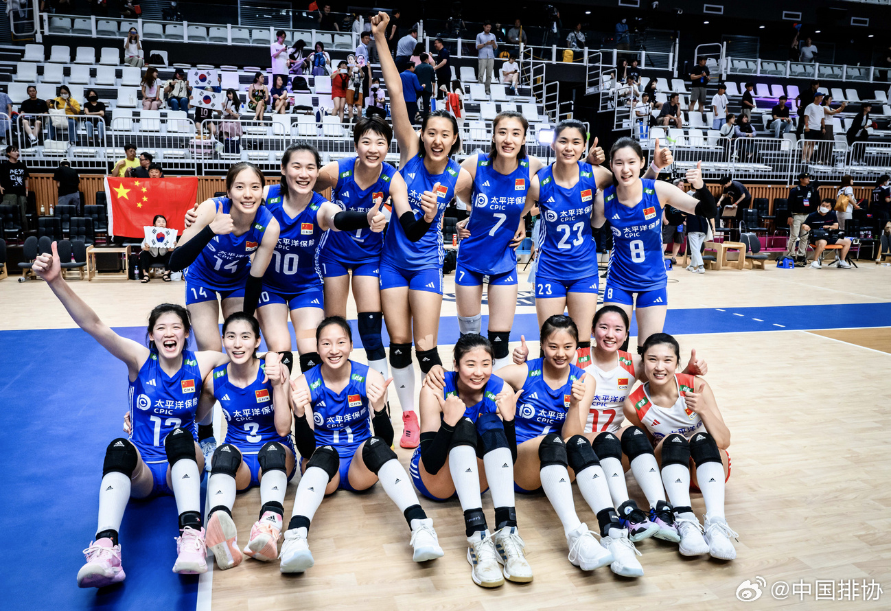 Sports China on Twitter "The official roster of China’s women’s