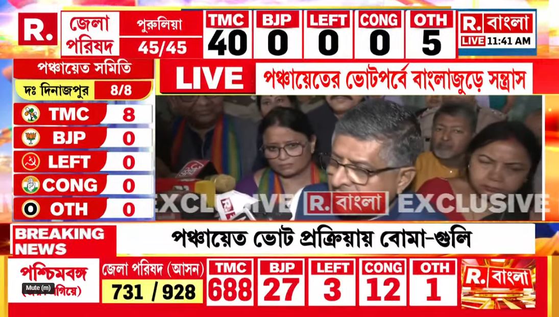BanglaRepublic's tweet photo. Panchayat Election Result 2023 | রাজ্যে বিজেপি-র তথ্য অনুসন্ধান দল

ক্লিক করুন এই লিঙ্কে-  https://t.co/EcorVhZ0xd
.
.
.
#BJPFactFindingTeam #PanchayatElection2023 #PanchayatElection23 #PanchayatElectionResult #PanchayatElection #PanchayatElectionCounting #ElectionResult #CountingDay #VoteCounting #PanchayatVoteResult #WestbengalPolitics #WestBengal #BengalElection #ElectionUpdate #TMC #TMCNews #BJP #BJPNews #WestBengalVote #WestBengalNews #RepublicBangla #RBangla #BengalNews #BanglaNews #BengaliNews #BengaliNewsLive