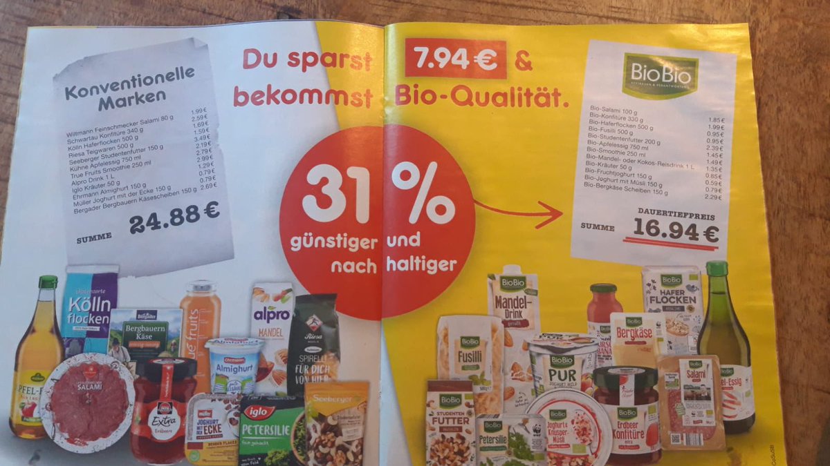 Das ist geschmacklos! Qualitätsprodukte von Unternehmen, die einen Großteil der Urprodukte aus heimischer Landwirtschaft beziehen werden gegen preiswerte Bio-Produkte mit unklarer Herkunft ausgespielt. Geht’s noch? Wo bleiben unsere Politiker @bmel, die das verhindern?