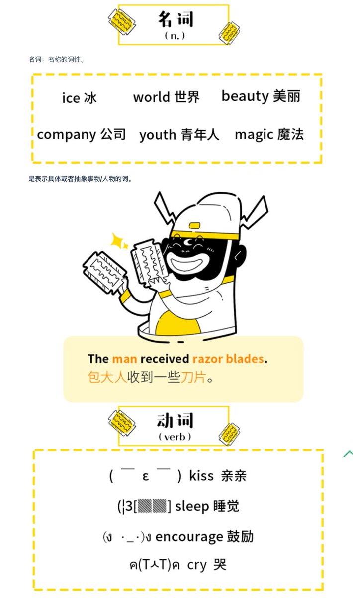 Bitturing's tweet photo. ���语语法笔记入门教程

一个开源GitHub的项目

图文并茂并详细拆解了英语语法，直白易懂

https://t.co/OM5zbYlm1l https://t.co/kqgUBhjO40