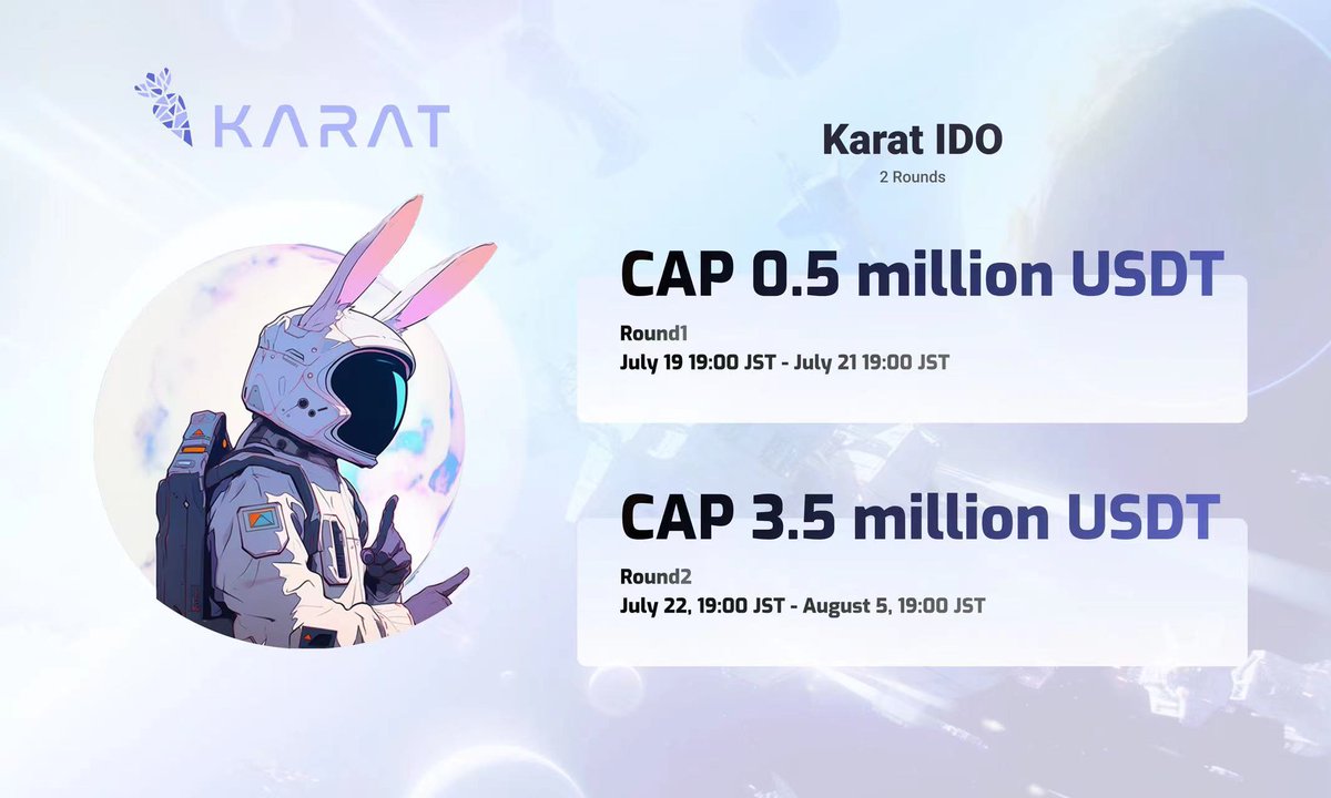 🥕 Karat Initial DEX Offering is coming! 🥕

Round1: 
⏰July 19 19:00 JST - July 21 19:00 JST
🧢 0.5 million USDT

Round2:
⏰July 22, 19:00 JST - August 5, 19:00 JST
🧢 3.5 million USDT

KOLs, Ambassadors, and Validators in different regions are also hosting their own promotional