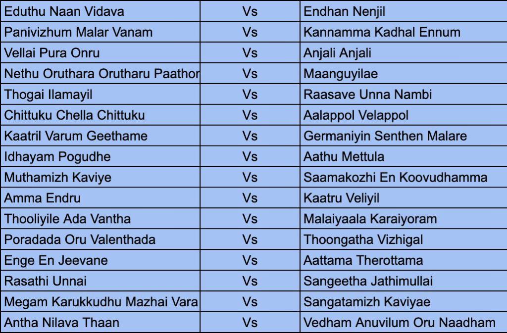 Vanakkam! Welcome to Day 11 of the #ISAIGNANIBRACKET - Round 1. We have these sixteen pairs today. Vote &amp; campaign for your favourites. Do hear both songs in each pair at least once before voting.