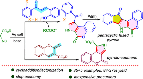 🔬Researchers <a href="/TheBKPLab/">ThePatelGroup🇮🇳</a> <a href="/bubul_chem/">Bubul Das</a> <a href="/Anj_Dahiya/">⌬Anjali Dahiya⌬</a> and <a href="/Nikita_0202/">Nikita Chakraborty</a> have developed a groundbreaking one-step method to synthesize pyrrolo-coumarins, bioactive compounds know-todays-news.com/one-step-synth…