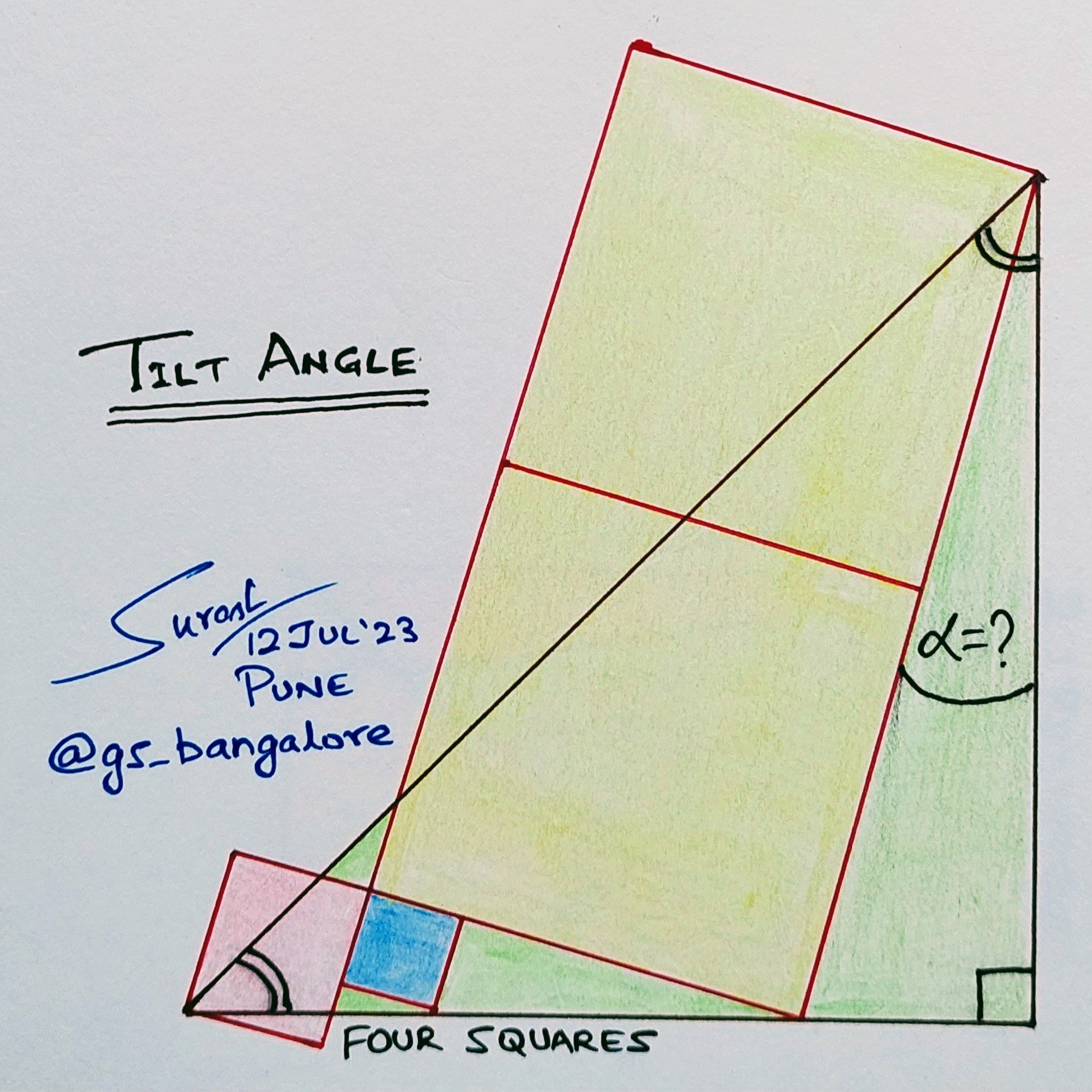 Suresh G on Twitter: 