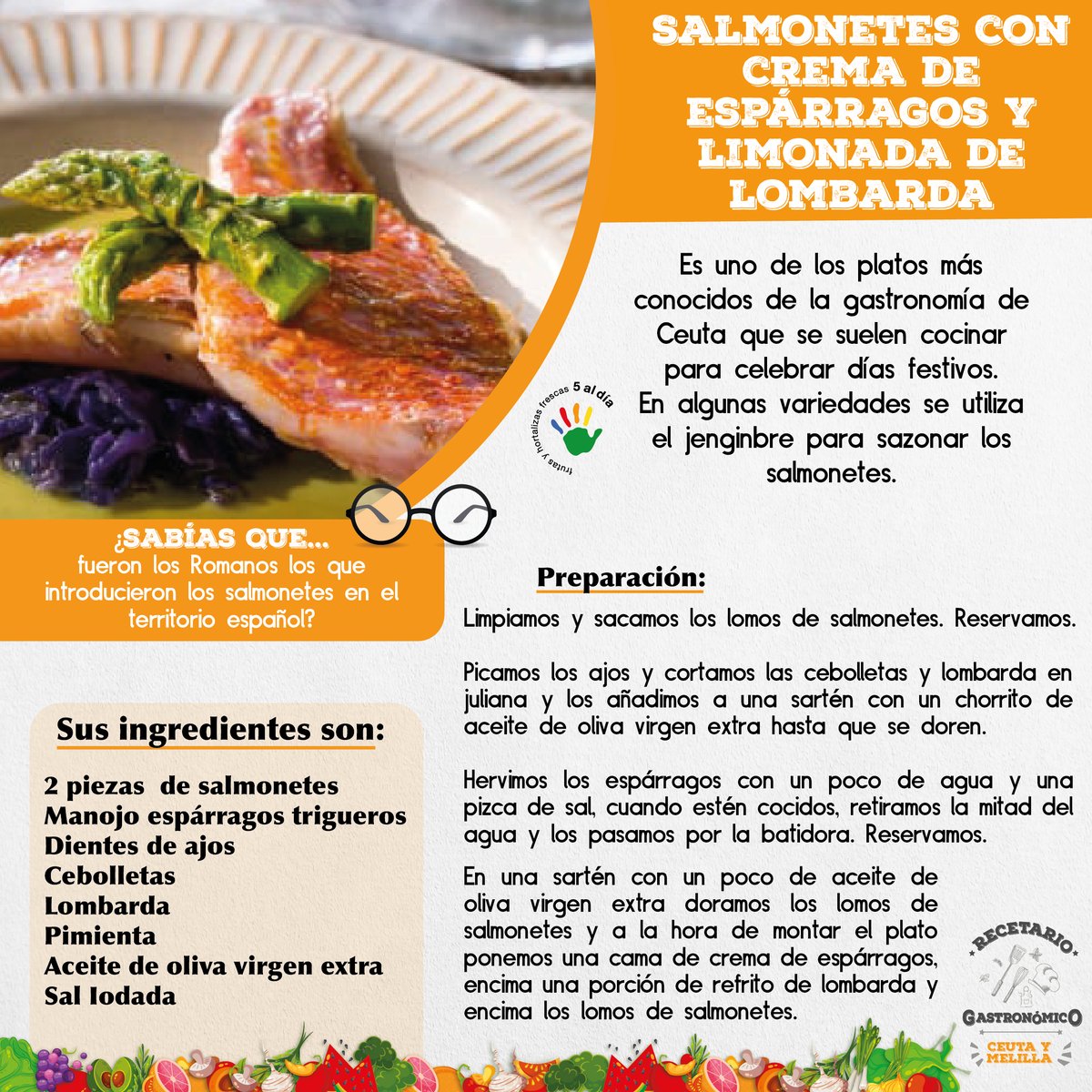 Hoy en nuestra sección de #RecetariosGastronómicos viajamos a Ceuta y Melilla 📍

Gastronomía influenciada por el mediterráneo y la cocina árabe heredando ingrediente del norte de África dando un delicioso sabor y textura a sus platos

#Ceutí #Melillense #Practicael5