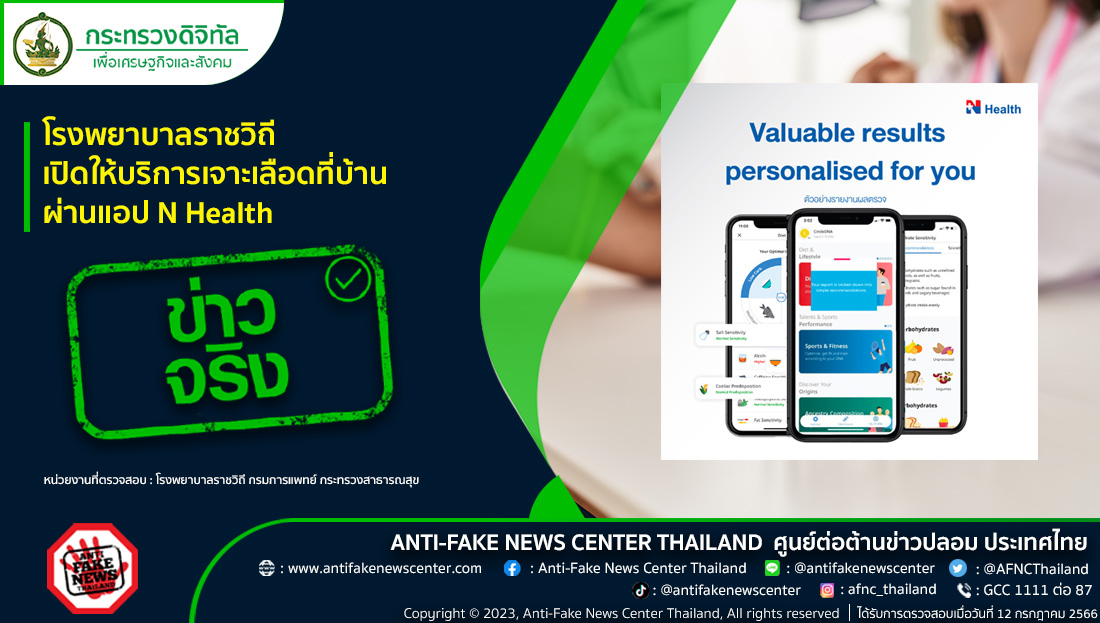 AFNCThailand's tweet photo. โรงพยาบาลราชวิถี เปิดให้บริการเจาะเลือดที่บ้าน ผ่านแอป N Health จริงหรือ?
อ่านเพิ่มเติมที่ https://t.co/rlMFPJz2Lz
#ข่าวจริง #ศูนย์ต่อต้านข่าวปลอม #AntiFakeNewsCenter #AFNCThailand #ข่าวนโยบายรัฐ #โรงพยาบาลราชวิถี #เจาะเลือดที่บ้าน #NHealth https://t.co/rkLtte2dzG