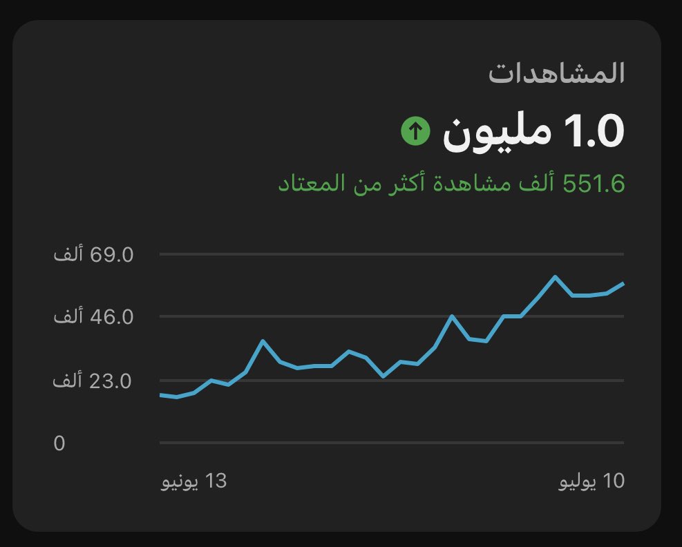 Rw8aN فهد سليمان tweet media