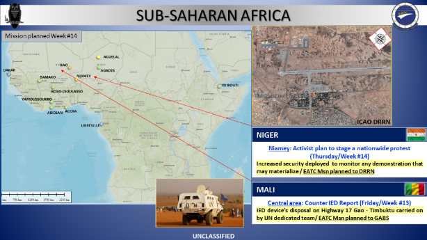 EATC_'s tweet image. #DoYouKnow that #EATC intel and waiver experts also support #MissionControl during the execution of a mission?
#OperationalProcess
