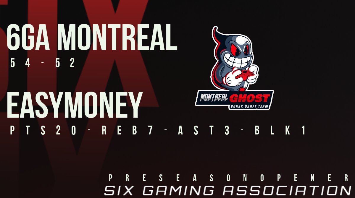 6GA2K's tweet image. From @6GADRAFT to #6GA 5v5 BYOT 

@6GAMONTREAL is still dominating the courts 

Player of the game
@ReaIEasymoney

@yeynotgaming @iNetworkSports