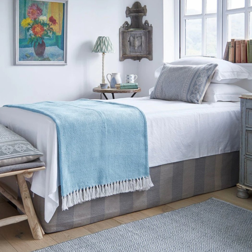 InHouse Inspiration tweet media