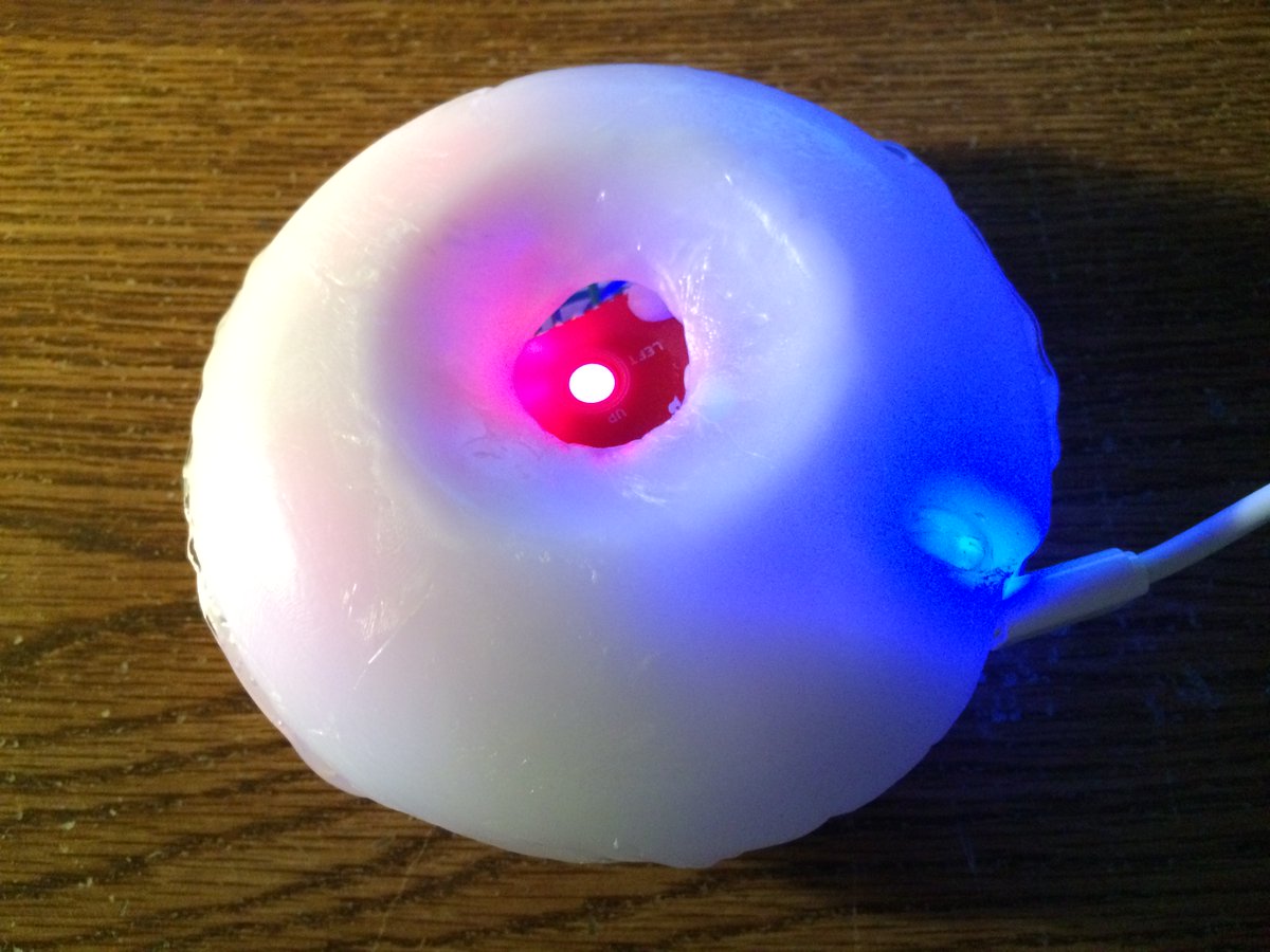 ShakeThatButton's tweet image. In a pinch   shakethatbutton.com/in-a-pinch/