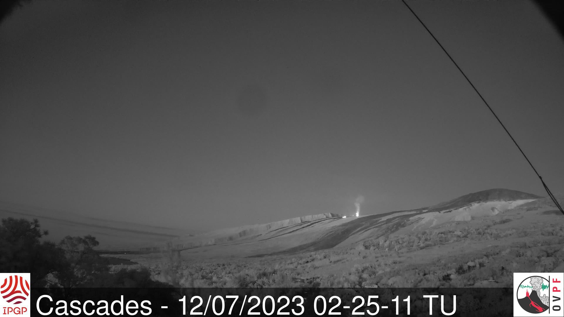 Observatoire Volcanologique Piton de la Fournaise on Twitter " de l'OVPFIPGP 12