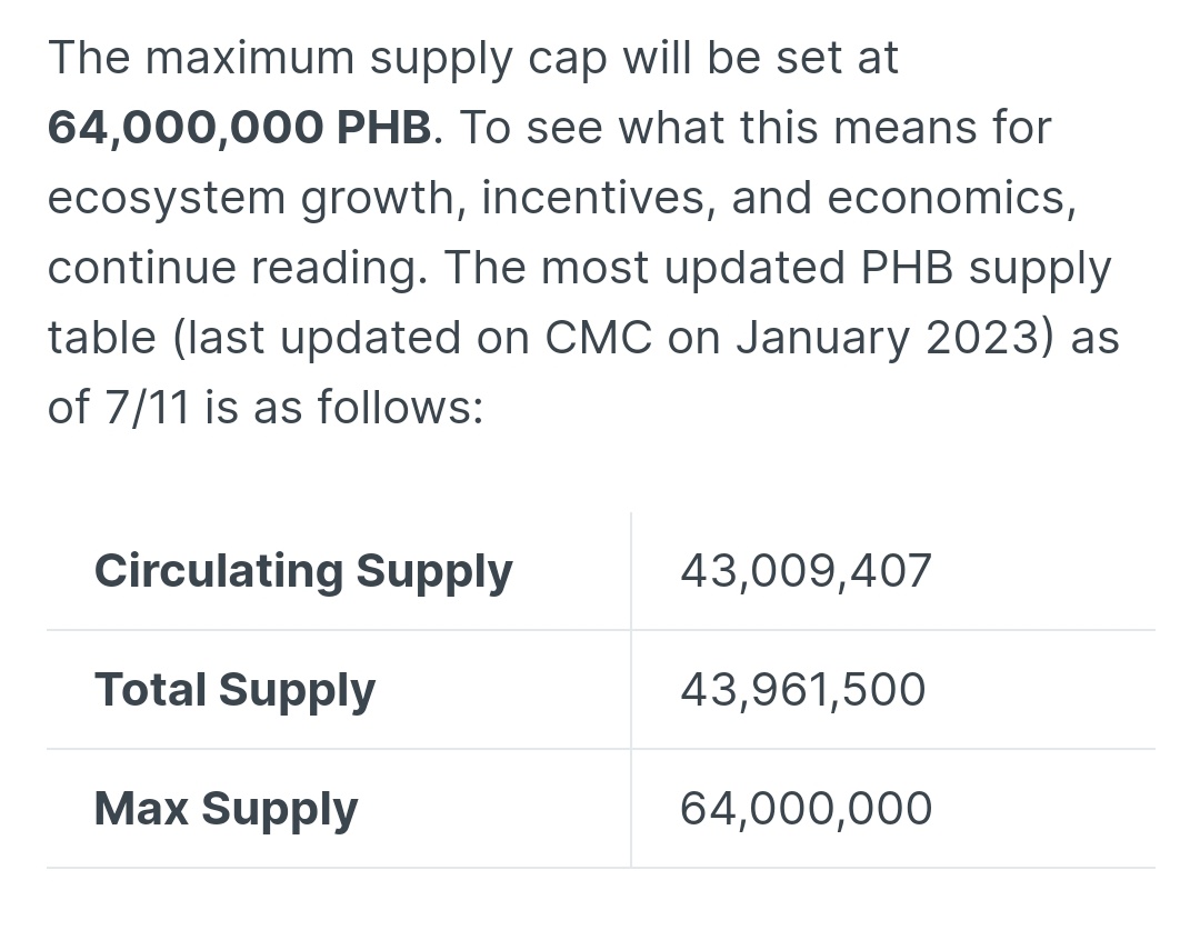 Marius.capital on Twitter "This is a good move from Phb team. 🔹