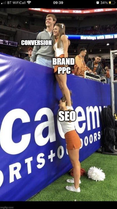 SeoPitcher's tweet photo. https://t.co/ijU6c5qNjK