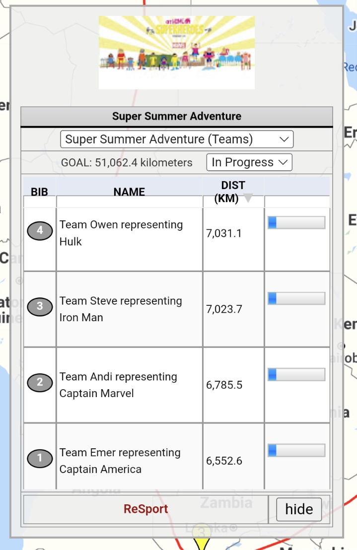 AndiWheeler2016's tweet image. Sorry for missing my nightly @SuperheroTri #SuperheroSummerAdventure check-in, we were out at the cinema. Another amazing day and hopefully you will all #FindYourPower again today and get #TeamAndi to Victoria Falls by tonight