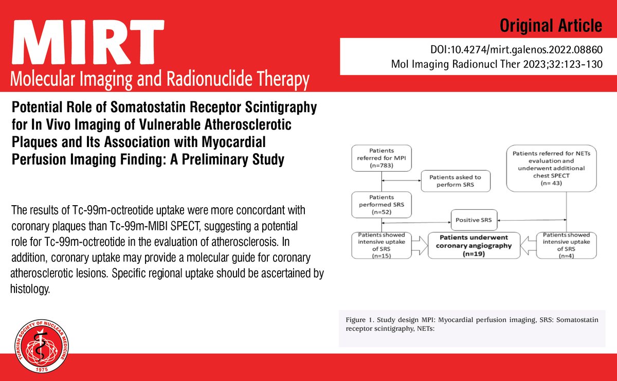 MIRTOfficial's tweet photo. Potential Role of Somatostatin Receptor Scintigraphy for In Vivo Imaging of Vulnerable Atherosclerotic Plaques and Its Association with Myocardial Perfusion Imaging Finding: A Preliminary Study

You can see the free full text of the research by Abdullatif Amini et al. https://t.co/1BHk0xO2A7