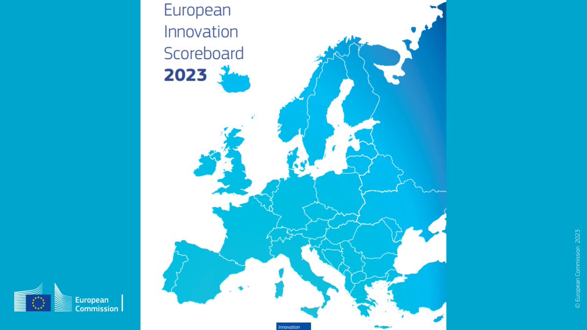 tachelet's tweet photo. The 2023 edition of the European Innovation Scoreboard🇪🇺is out now!

Since 2001, the #EUInnovation Scoreboard has analysed innovation performance across EU countries &amp; global competitors

Full Scoreboard: https://t.co/oV8xc9fEKL

Read key takeaways in the #thread👇 https://t.co/1a1yZl6tgG
