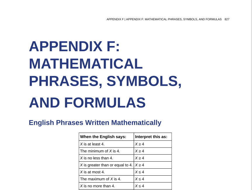 Jika ada Teman Teman yang belajar Machine Learning dan Data science, Serta mengalami kesulitan dalam membaca rumus matematika terutama dari Non STEM

Saya bisa membantu...

Berikut ini adalah petunjuk cara membaca simbol simbol matematika yang sangat penting dalam Data science:
