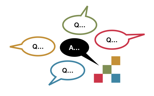 Why PDF 2.0 is the definition of PDF every developer should use – even if your products don’t support PDF 2.0.

pdfa.org/why-pdf-2-0-is…