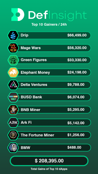 DefInsight tweet media