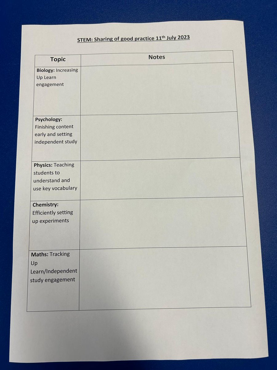 Towers_Sixth_Form tweet media