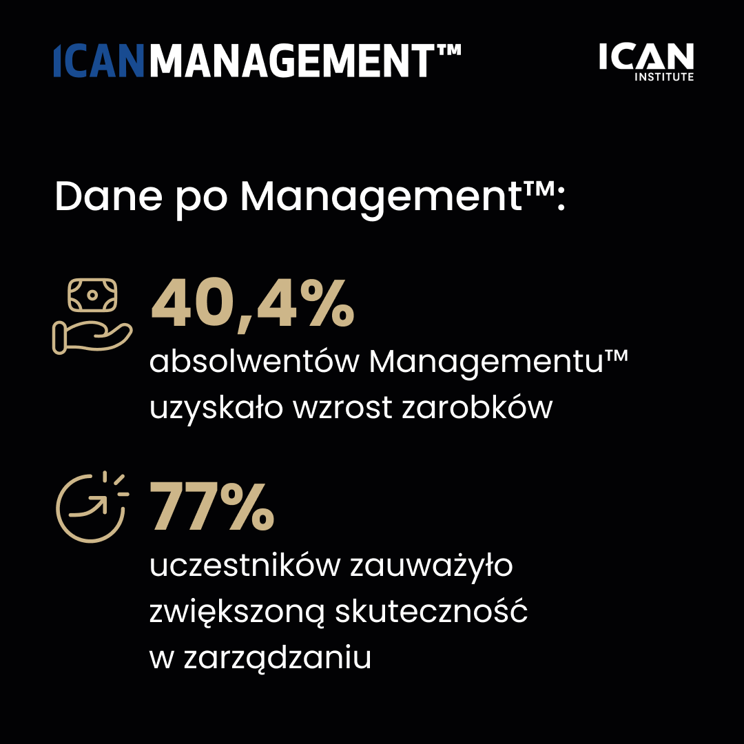 ICAN_Institute_'s tweet photo. 💼 Sprawdź nasz program rozwojowy #ICANManagement, pobierz broszurę za darmo! ⤵
https://t.co/RWHvphJoSt
Niech Twoja droga do sukcesu zawodowego będzie pełna wiedzy, umiejętności i wsparcia. Razem osiągniemy więcej! 🚀
#ICANInstitute #szkoleniaICAN #RozwójZawodowy #przywództwo https://t.co/iRP8raFYW5