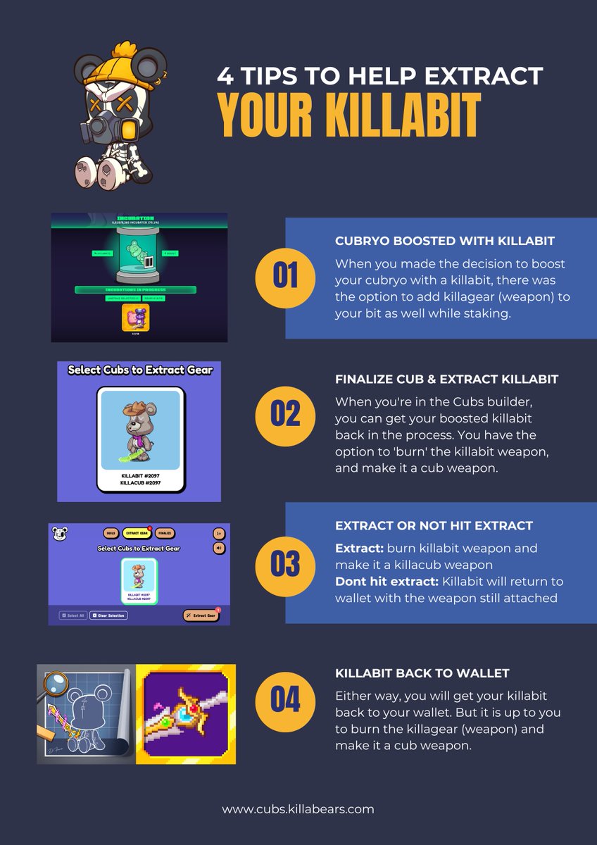 There has been some confusion in the process of building the cubs, getting the killabit back and either keep the killagear with the killabit, or make it a killacub weapon. 

Here’s a new infographic to keep it KISS (Keep It Stupid Simple) so you know what to select and do.🐻🧠