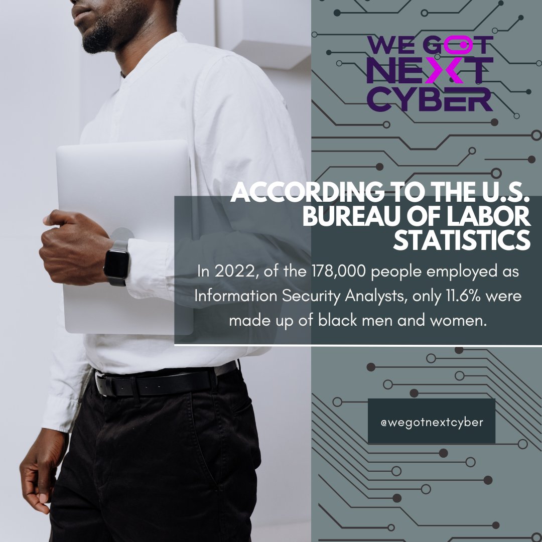 wegotnextcyber's tweet photo. We Got Next Cyber is an educational initiative for underserved 9th-12th grade students.

Representation matters, visit https://t.co/jkqZ48X5M1 for more information.

#wegotnextcyber #diverstyincybersecurity #cybersecurity #infosec #diversitymatters #teens #bghmultiverse https://t.co/VnjfhfZMqP