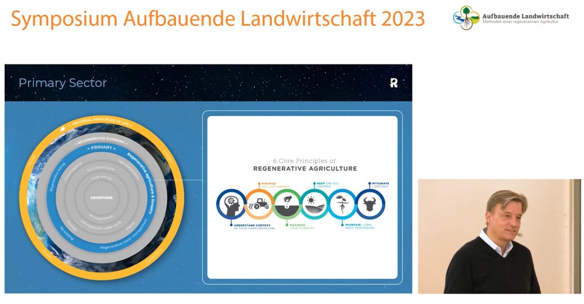 permakulturBlog's tweet photo. Jan-Gisbert Schultze // Die Ökonomie vom Boden her denken // Symposium "Aufbauende Landwirtschaft" 2023
Ein Vortrag von Jan-Gisbert Schultze zum Thema: »Die Ökonomie vom Boden her denken«.

https://t.co/KiLAo0vb0c https://t.co/q1dM3tiZRX
