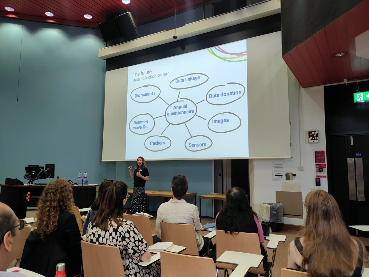 Pablo Cabrera (@pablocalv) on Twitter photo 📋 Today is the **survey methods** day at the <a href="/usociety/">Understanding Society</a> Scientific Conference.
We start with a keynote by <a href="/AnnetteJackle/">Annette Jackle</a> exploring the new possibilities for data collection provided by technological changes.
#surveymethods #data #usociety 📋 Today is the **survey methods** day at the <a href="/usociety/">Understanding Society</a> Scientific Conference.
We start with a keynote by <a href="/AnnetteJackle/">Annette Jackle</a> exploring the new possibilities for data collection provided by technological changes.
#surveymethods #data #usociety