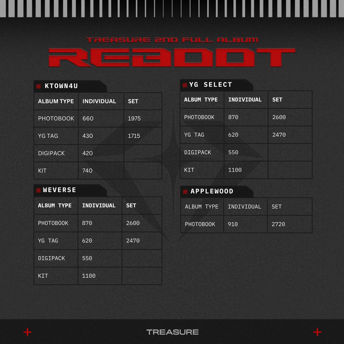 multi_popstore's tweet photo. [🇵🇭PH GO] #MpopS_PHGO

TREASURE - 2ND FULL ALBUM [REBOOT]  NON-PROFIT PH GO

➟ DOO: July 25
➟ DOP: July 28
➟ NETA (3-4 weeks)
➟ With POB and freebies
FORM: https://t.co/CAHJwF5GcE https://t.co/9aDuPjvjfq