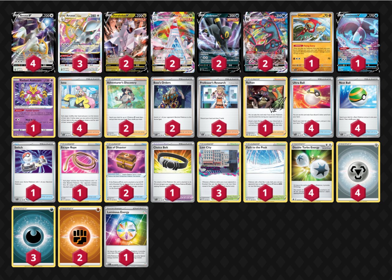 Braiden Elfert on Twitter "1331 for 2nd in the Late Night NA couldn