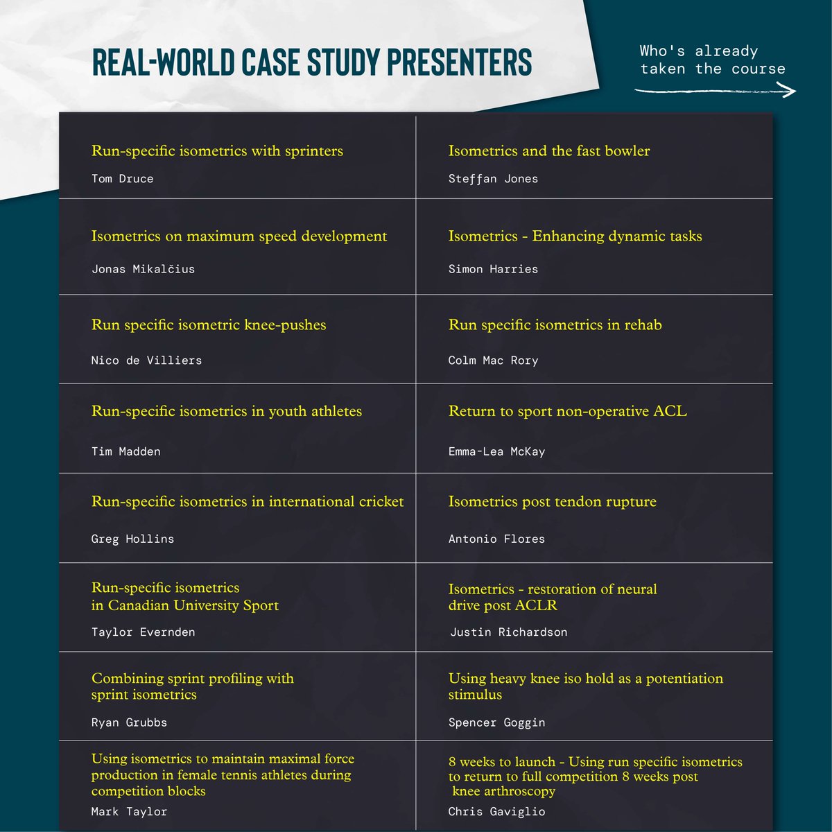 Sportsmith (@sportsmithhq) on Twitter photo 