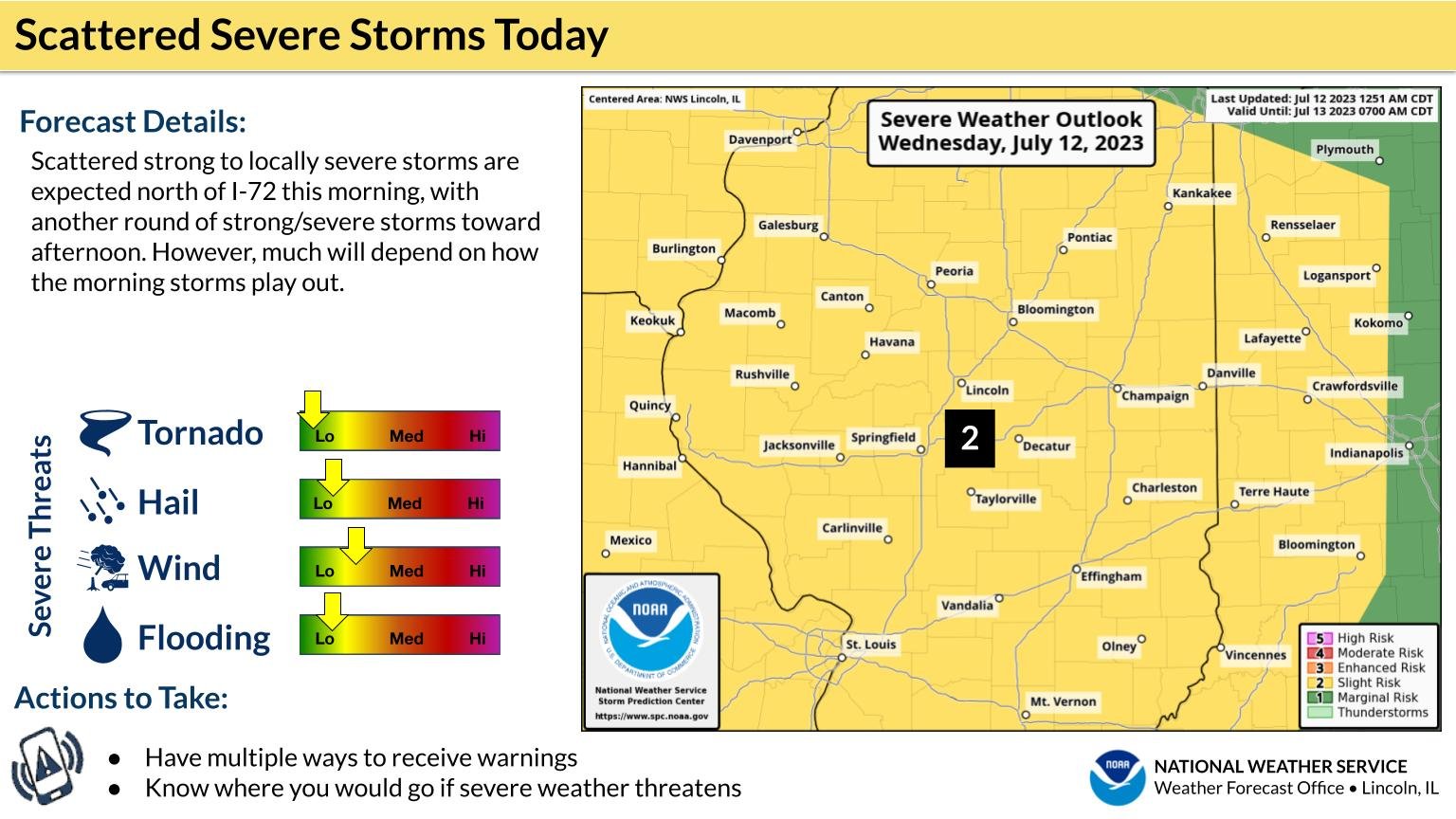 NWS Lincoln IL on Twitter "322 am A risk of severe storms (level 2