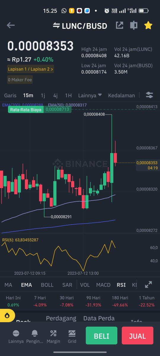 DDSLUNC💲 tweet media