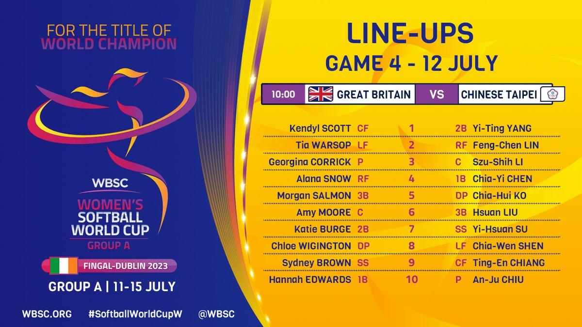 WBSC's tweet photo. 🗒️ Game 4 Lineups!

🥎🏆 Great Britain 🆚 Chinese Taipei

📺Streaming: https://t.co/soado4OWxd 

#SoftballWorldCupW https://t.co/AFgoXSntzl