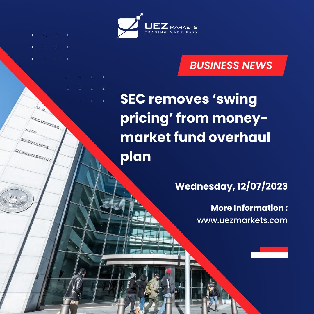 UEZ Markets tweet media