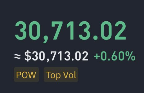 BITCOIN TRADING AT $30,700 🔥

WE NEED TO BREAK ABOVE $32K FOR 
ALL YOUR ALTSEASON DREAMS TO 
ACTUALLY COME TRUE.