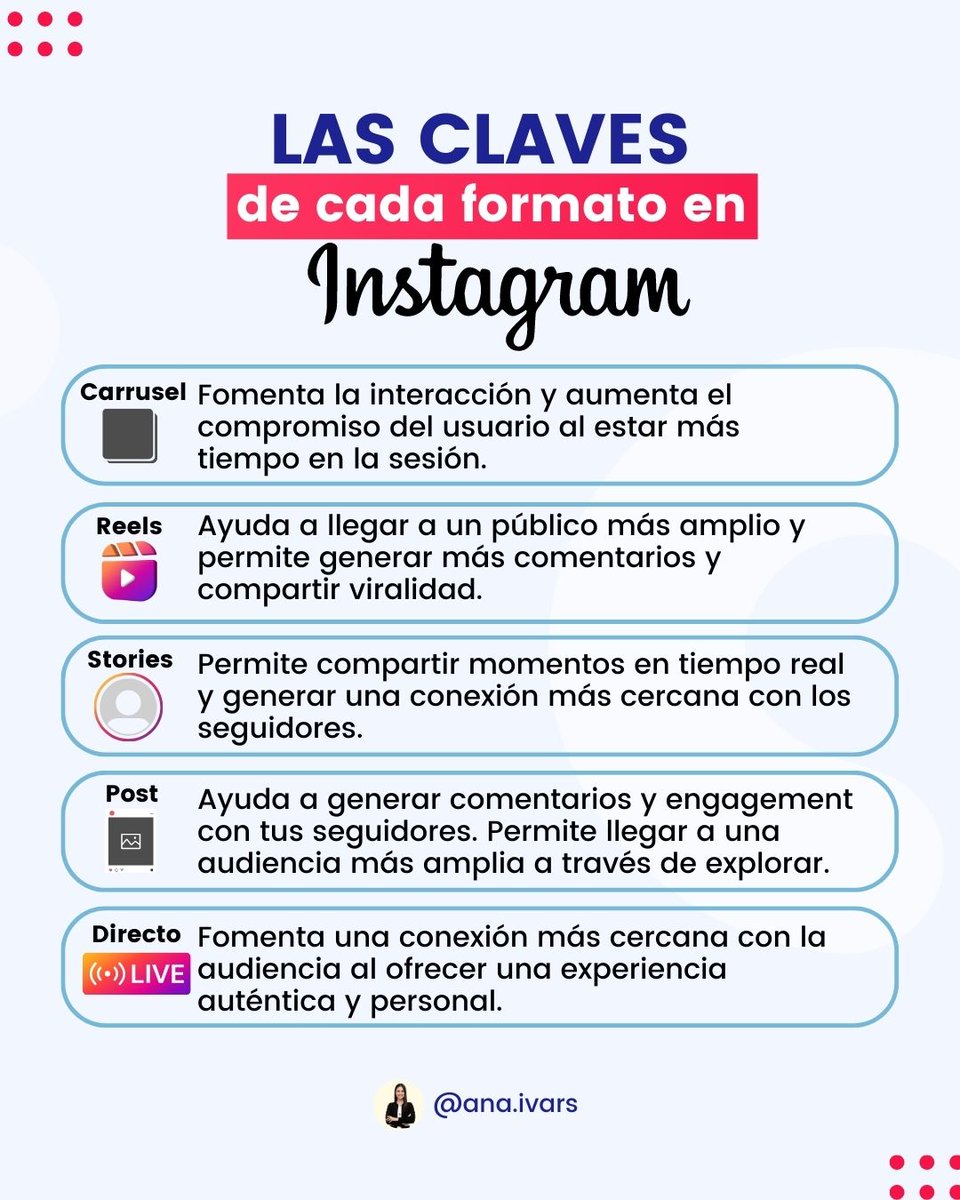 AnaIvarsParcero's tweet photo. Las claves de cada formato de Instagram que te ayudarán a crear una marca poderosa💥. https://t.co/3zCTOEXD9O