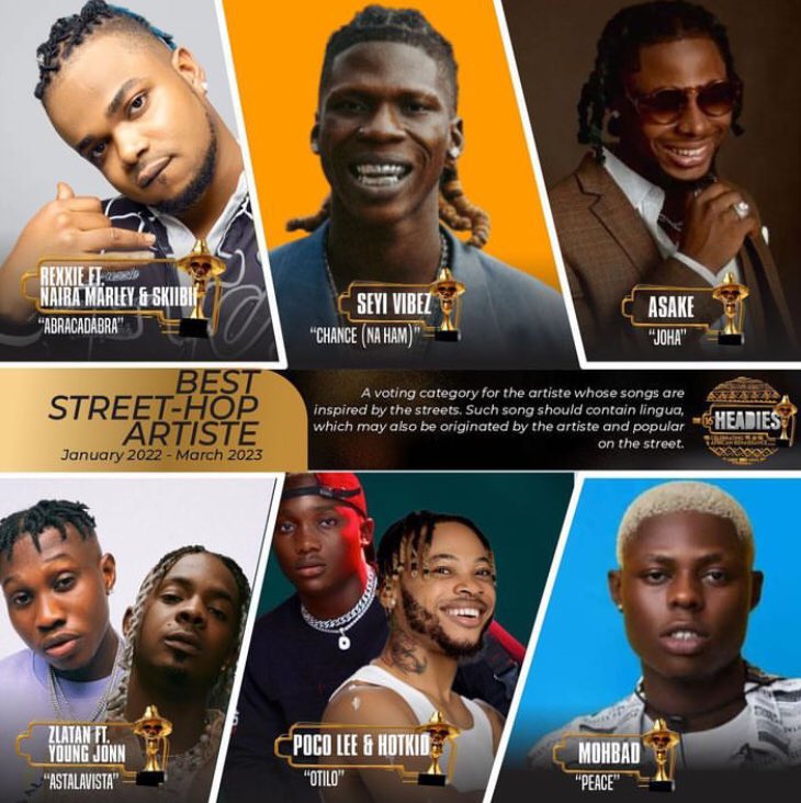 49th. on Twitter "Nominees for 2023 Headies Awards “Best StreetHop Artiste” award. What song
